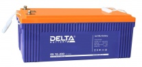   DELTA GX 12-230 (12, 230, GEL)